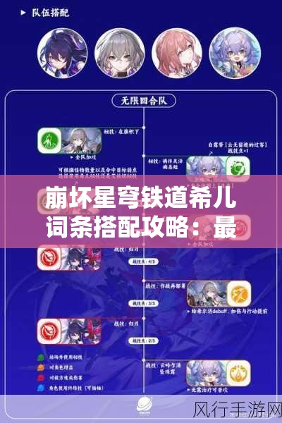 崩坏星穹铁道希儿词条搭配攻略：最佳选择与解析