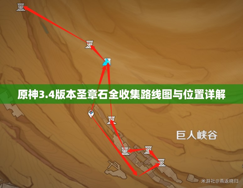 原神3.4版本圣章石全收集路线图与位置详解